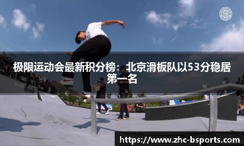 极限运动会最新积分榜：北京滑板队以53分稳居第一名